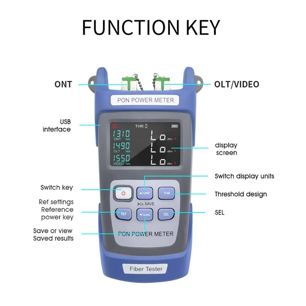 TM581 Medidor de Potencia PON SC/Probador de Fibra óPtica/OLT 1310Nm/1490Nm/1550Nm para AplicacióN y Funcionamiento