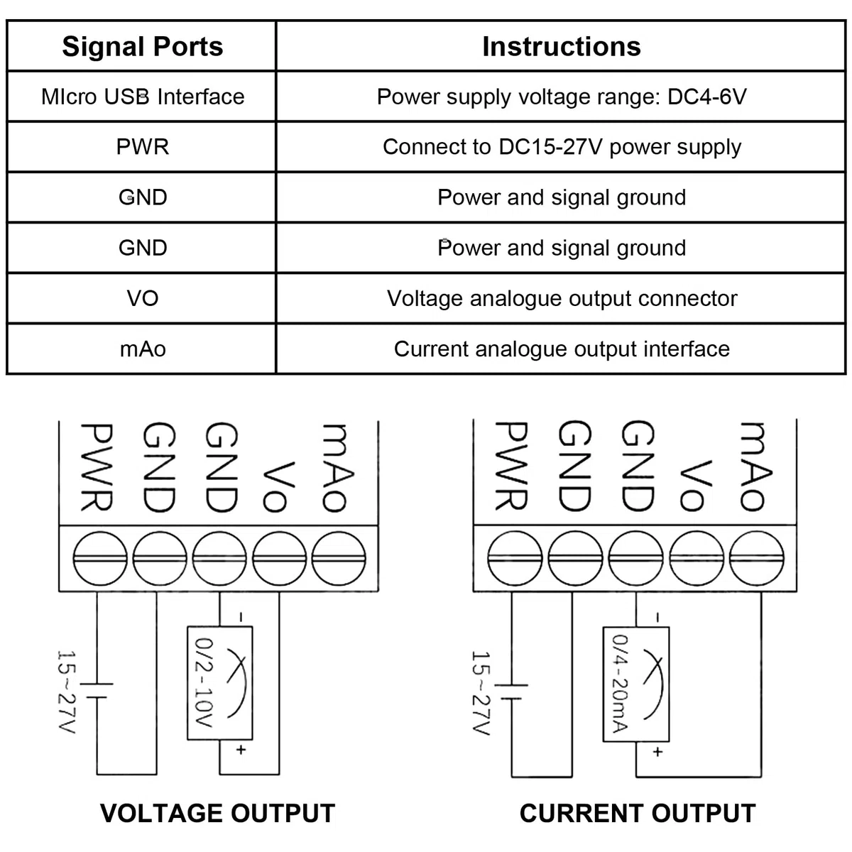 0-10V/2-10V 0-20mA/4-20mA generador de señal salida analógica generador de señal digital de mano generador de funciones