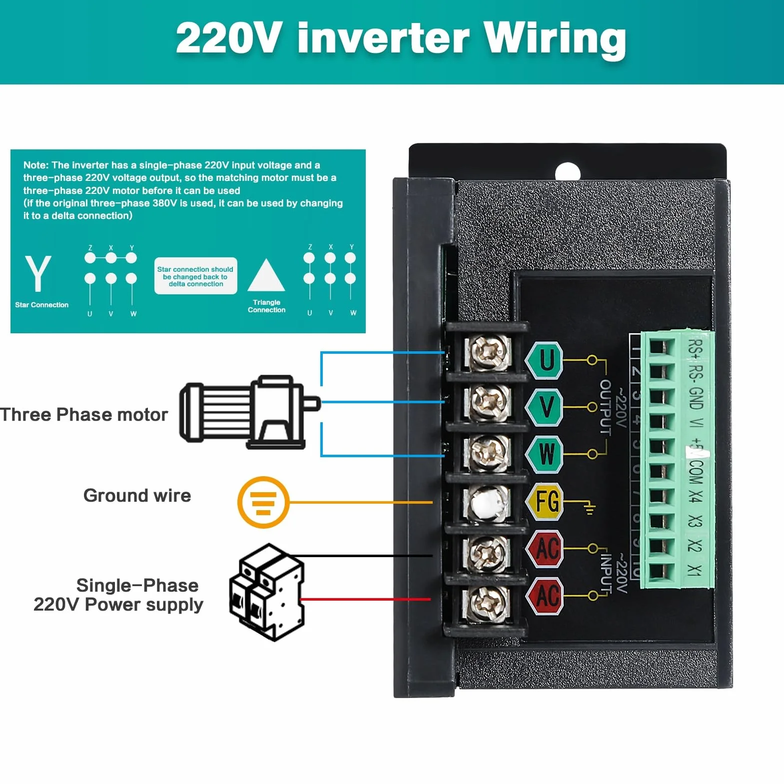 Jadeshay Variador de Frecuencia Monofasico,750W Convertidor de Frecuencia VFD Entrada Monofásica 220V a Salida Trifásica 220V Control de Velocidad del Motor Variable para Bomba de Agua y Transportador