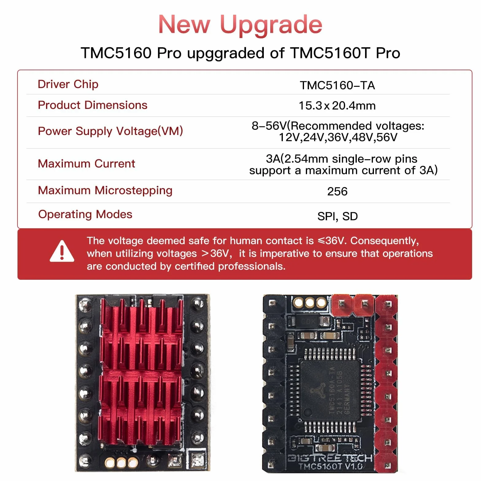 BIGTREETECH TMC5160T Pro V1.0 SPI - Controlador de silencio con disipador de calor ultral silencioso para Octopus Pro SKR V1.4 Turbo SKR 3 Mini E3 Ender 3 3D impresora 3D