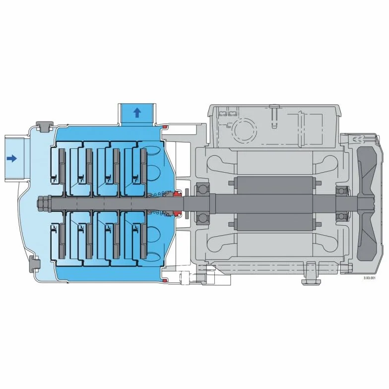 Bomba de agua doméstica e industrial multietapa horizontal Calpeda MXH205 - Trifásico 380V - Hasta 4,8 M3/H - Pozos poco profundos - Suministro de agua limpia - Jardinería y riego