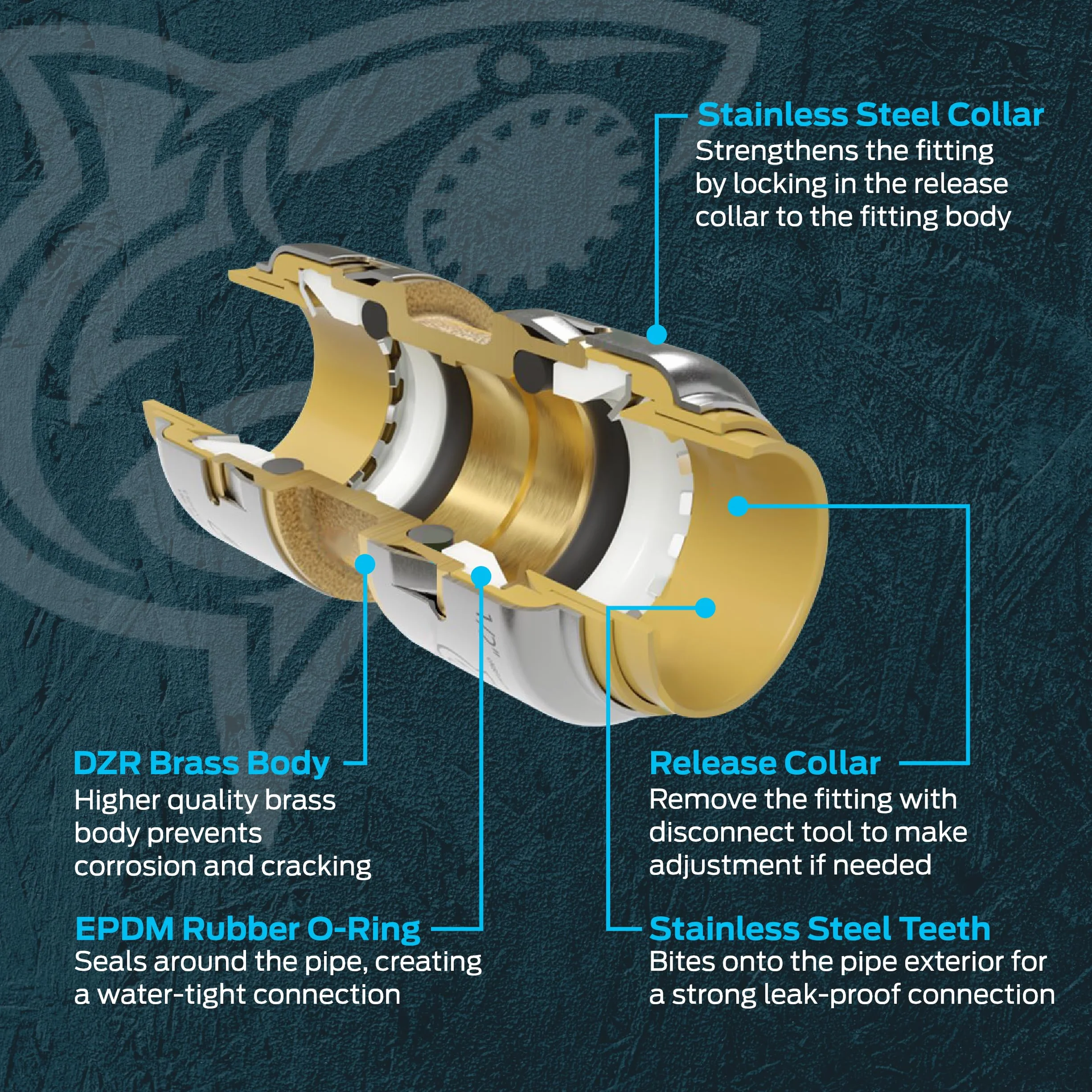 SharkBite Acoplamiento máximo de 1/2 pulgada, paquete de 4, accesorio de fontanería de latón a presión, tubo PEX, cobre, CPVC, PE-RT, HDPE, UR008A4