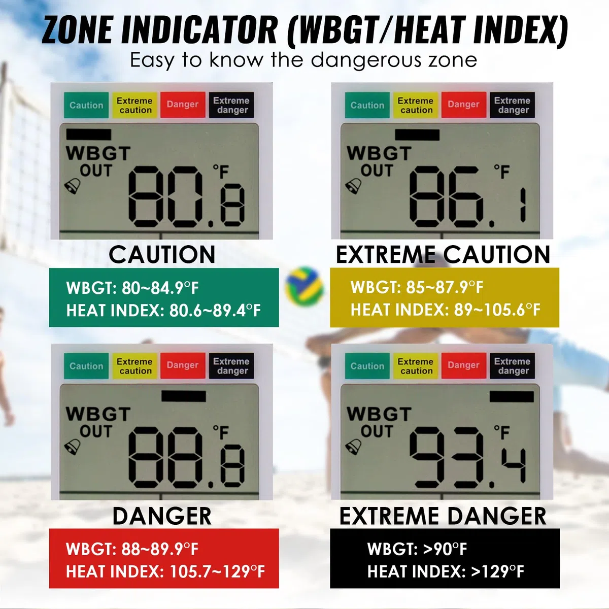 WBGT + HI Calor Inspector Calor Estrés Metro Mojado Bulbo Globo Temperatura Humedad Usable Ensayador