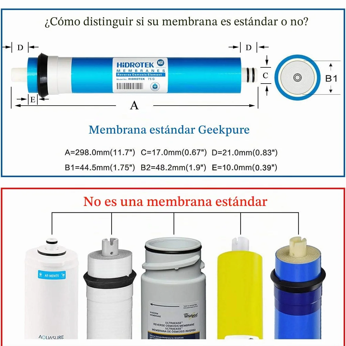 Geekpure Universal Compatible 100 GPD membrana de ósmosis inversa replacement - NSF Certificado elimina 98% de contaminantes en agua (1)